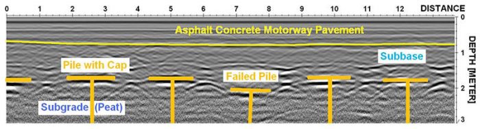 Asphalt-Concrete-Motorway-Pavement